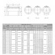 Rolamento Linear 21mm LN20 - Eixo Y 4040 Rolamento Linear 21mm LN20 - Eixo Y 4040